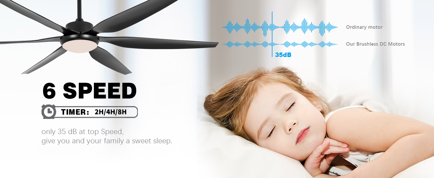 Volumen del ventilador de techo negro hasta 35b