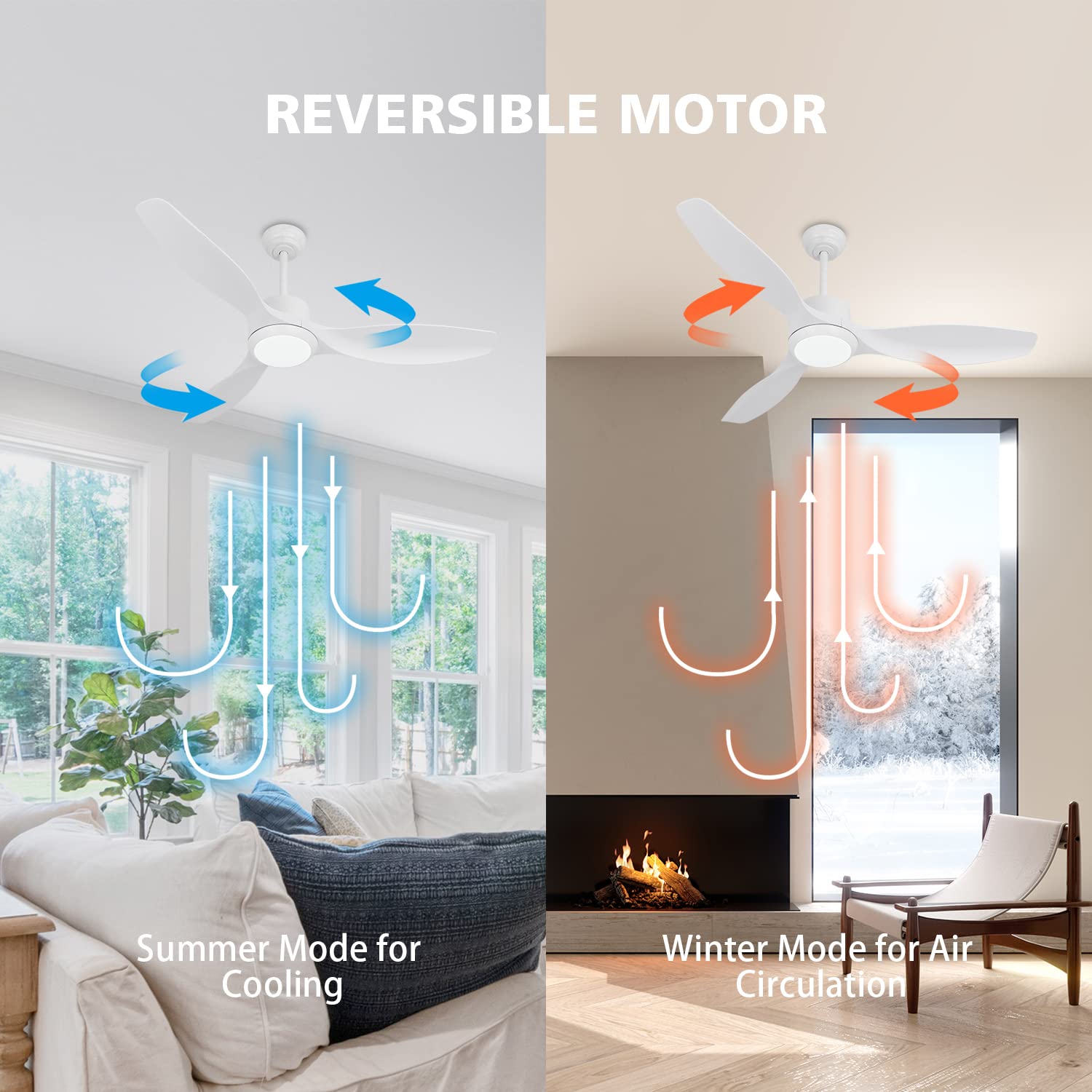Ventilador de techo blanco 52' Ventiladores de techo con luces Control remoto