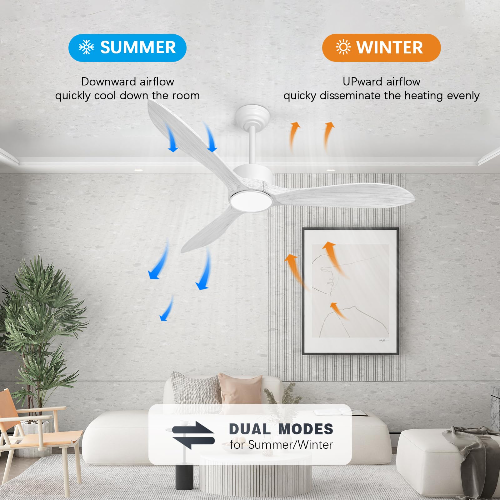 Ventiladores de techo clásicos de madera de 52 pulgadas con luces y control remoto