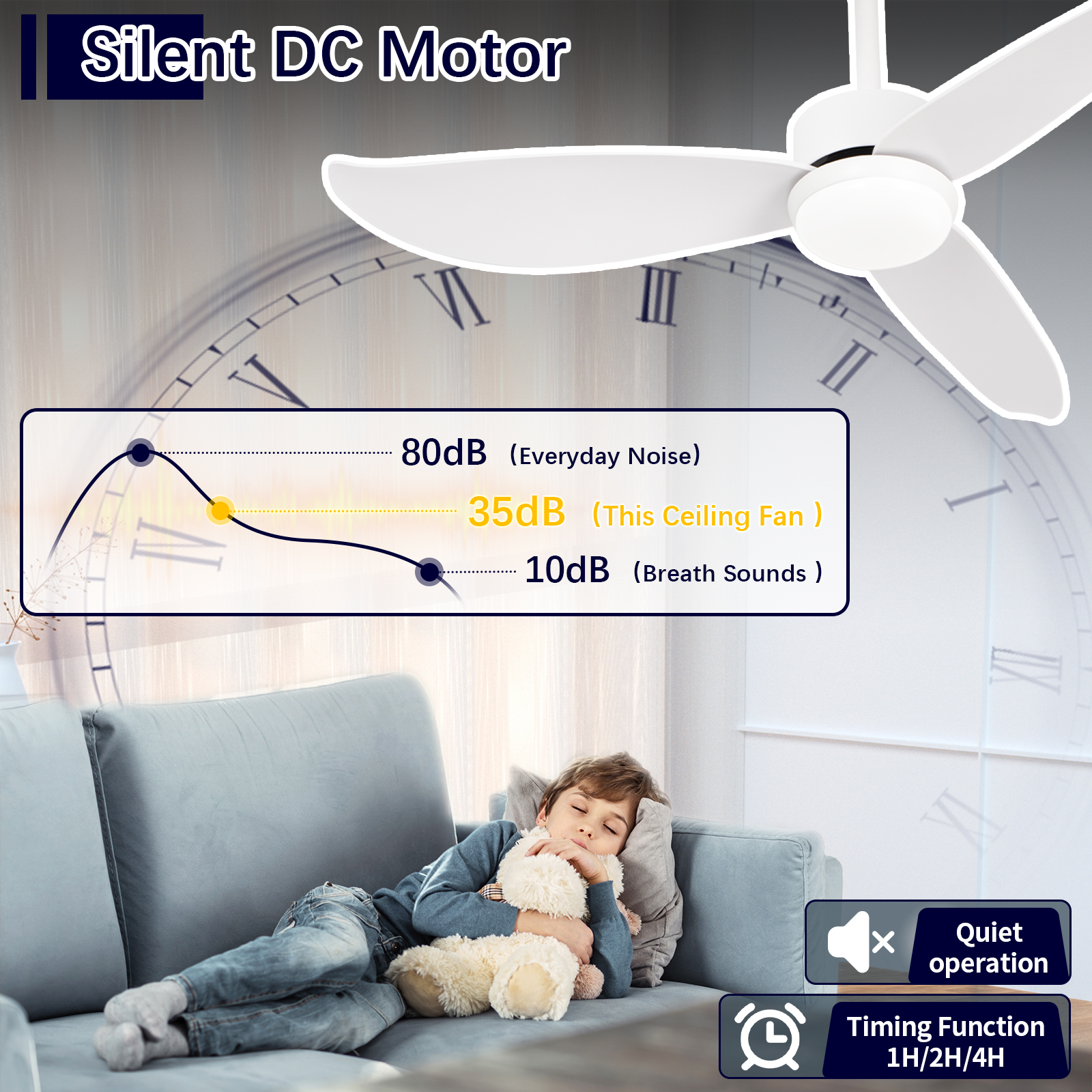 Fan de techo teledirigida moderna de las luces LED regulables de 52 pulgadas