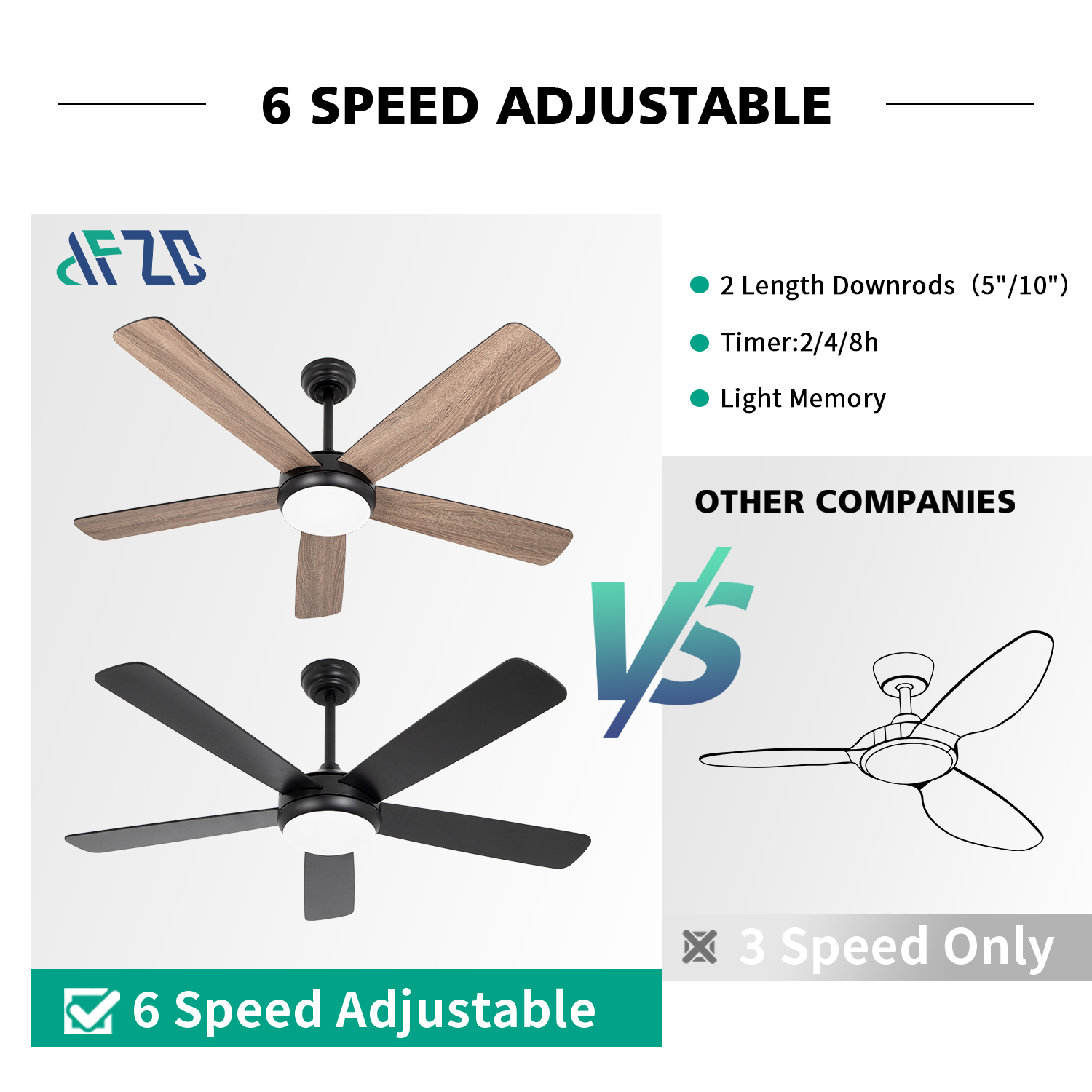 Ventilador de techo con control remoto de 52 pulgadas y 5 aspas dobles