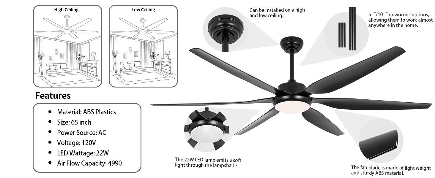Detalles del ventilador de techo negro