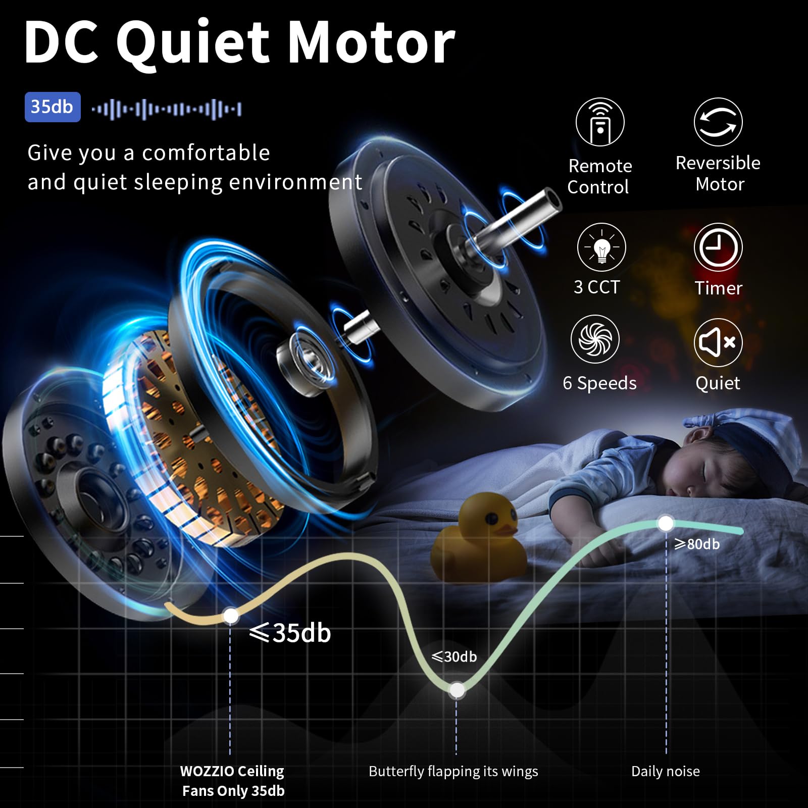 Ventilador de techo de 65 pulgadas con luces y control remoto negro
