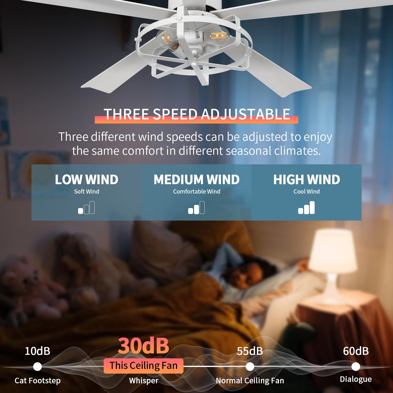 Ventilador de techo de plástico blanco con mando a distancia
