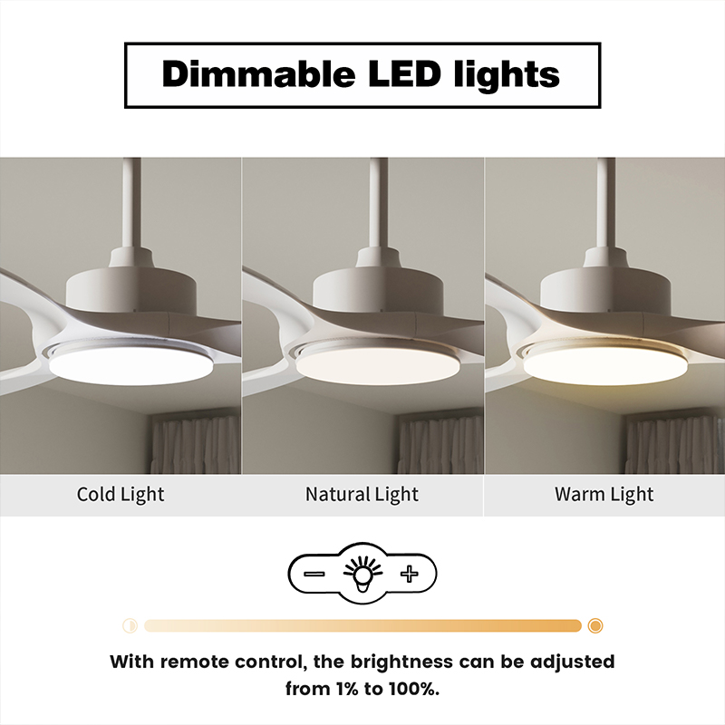 Ventiladores de techo blancos de 52 pulgadas con control remoto de luces