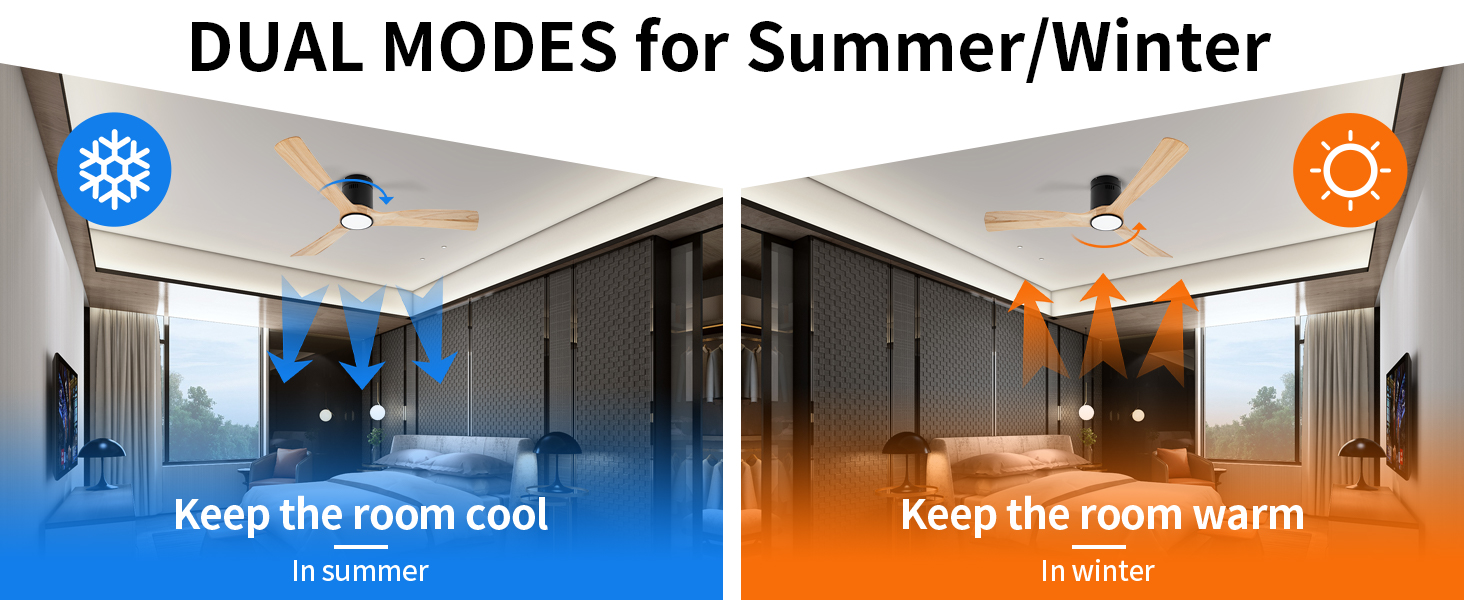Modos duales para verano/invierno