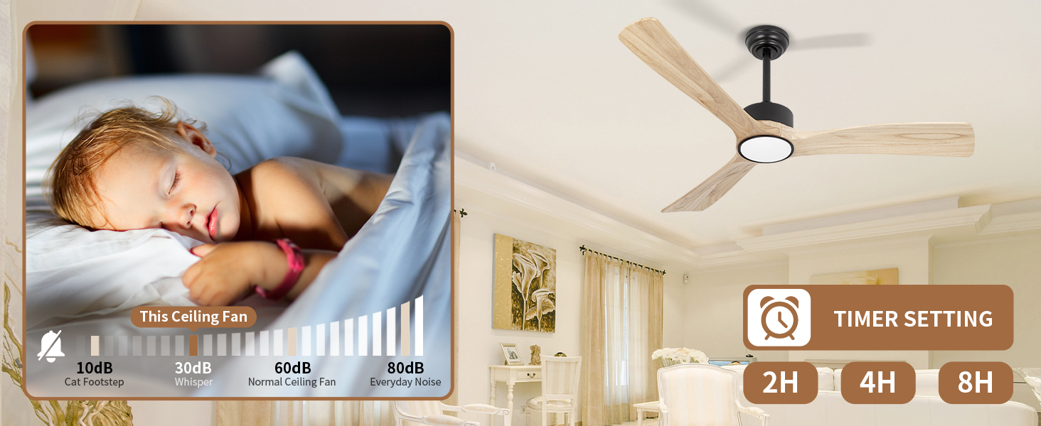 Temporizador de luz del ventilador de techo