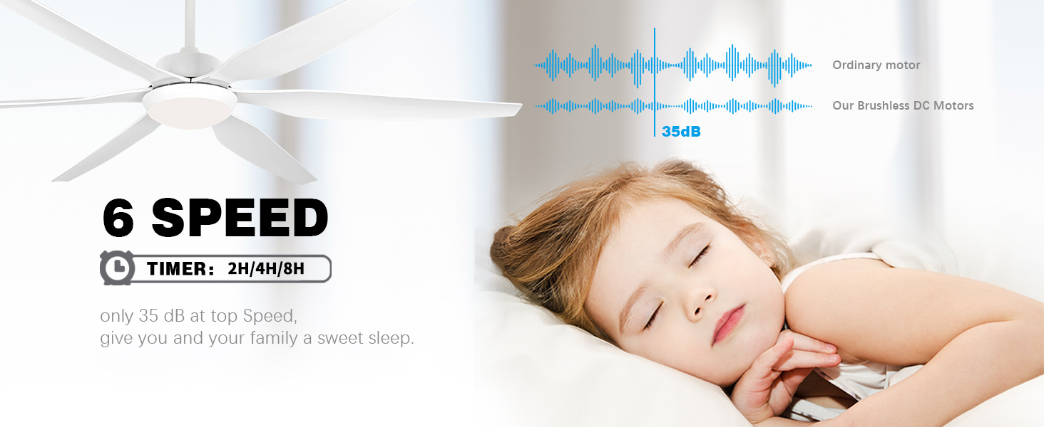 Volumen de luz del ventilador de techo blanco hasta 35b