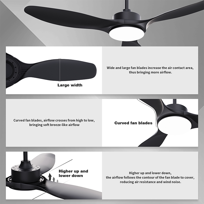 Ventiladores de techo negros de 52 pulgadas con control remoto de luces