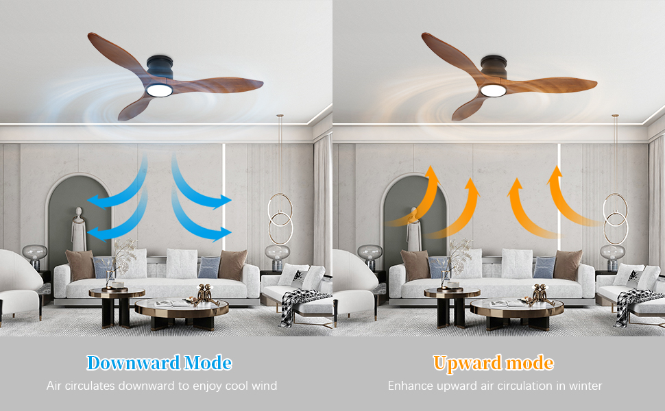 Ventilador de techo con circulación de aire frío y caliente.