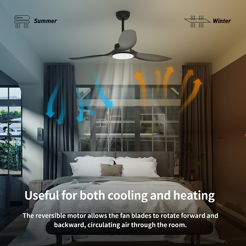 Ventiladores de techo negros de 52 pulgadas con control remoto de luces