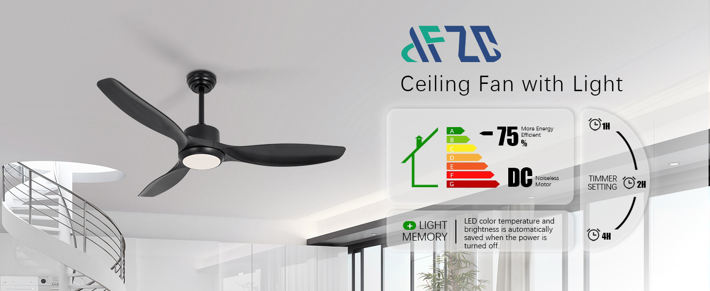 IFZO luz del ventilador de techo