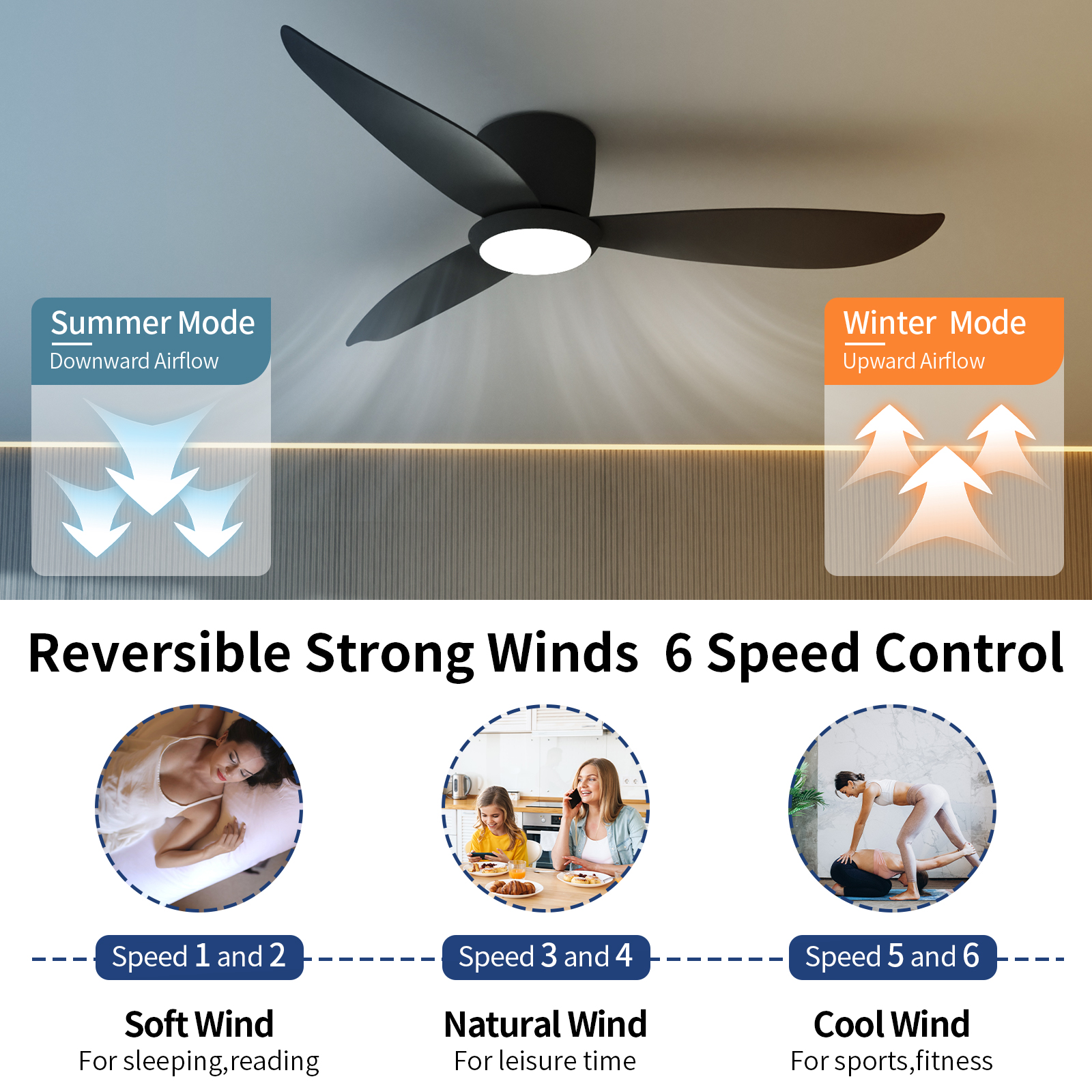 Negro 52'' 6 velocidades con ventiladores de techo para interiores y exteriores con control remoto