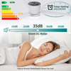 Moderno ventilador de techo blanco de perfil bajo de 52' con luz