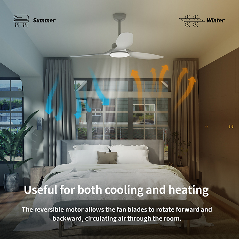 Ventiladores de techo blancos de 52 pulgadas con control remoto de luces