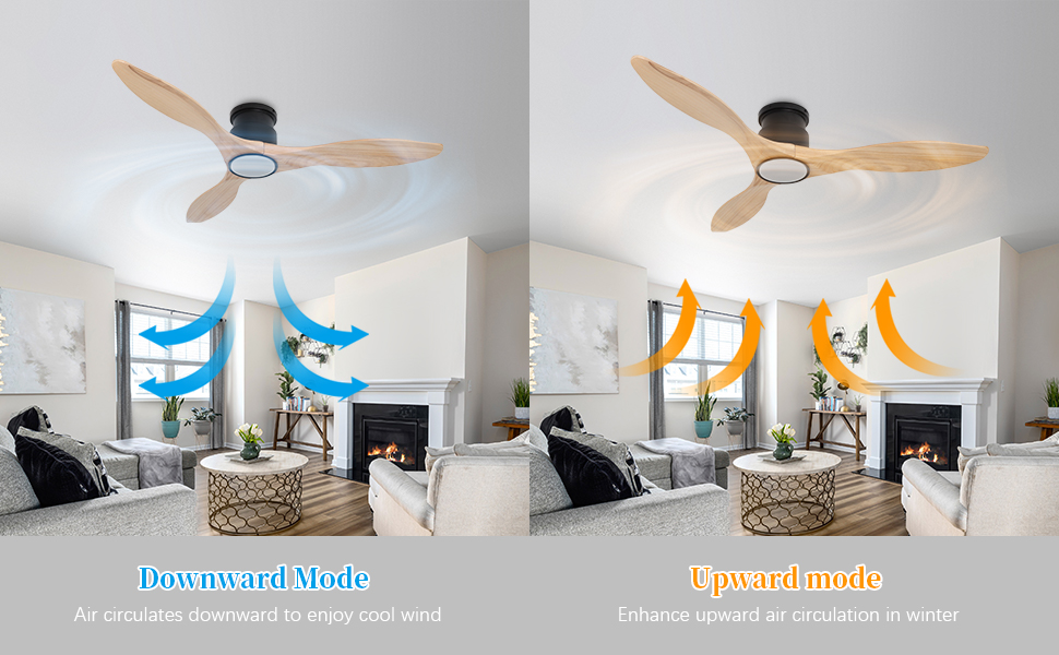 Ventilador de techo con circulación de aire frío y caliente.