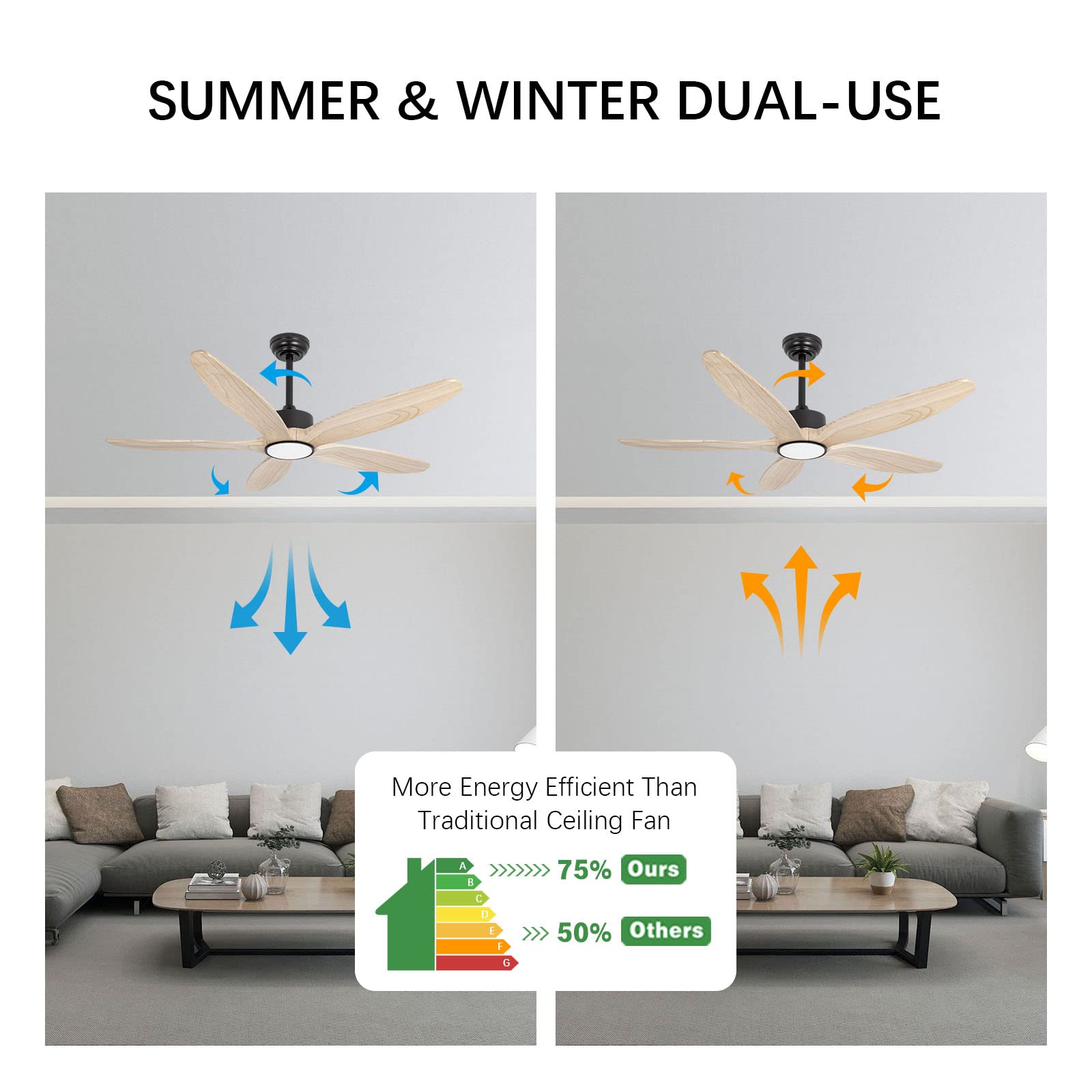 Verano e invierno de doble uso.