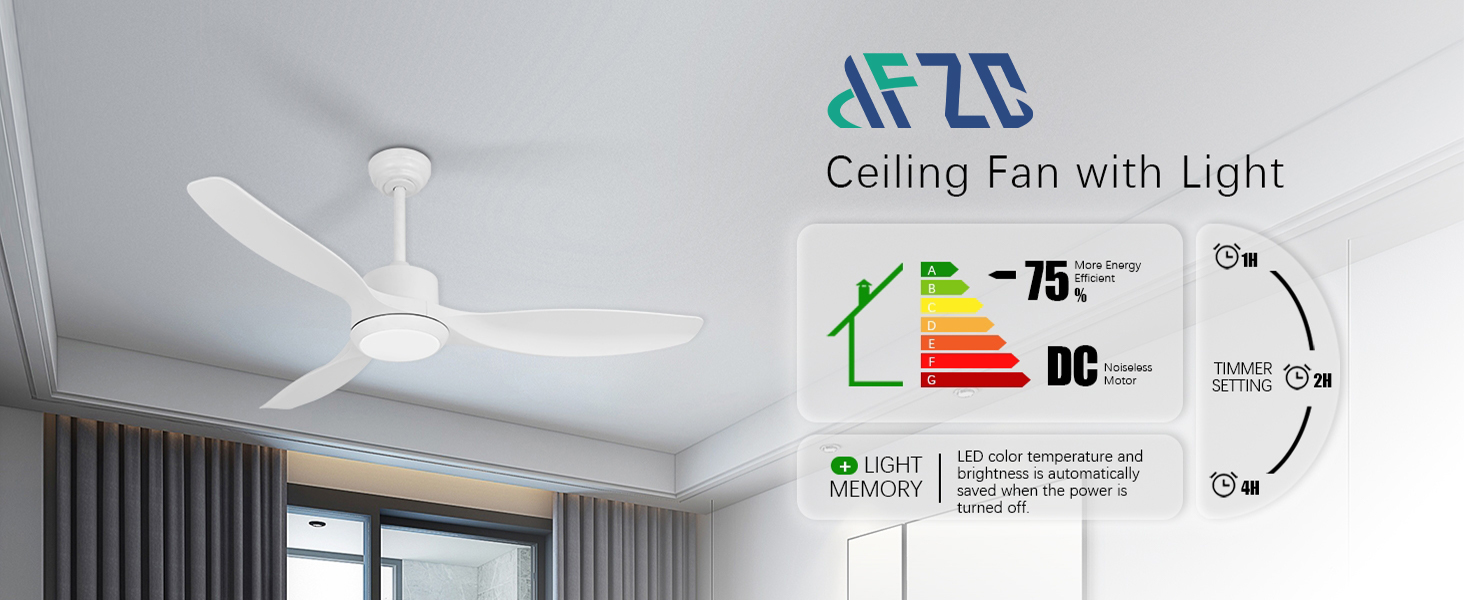 IFZO luz del ventilador de techo
